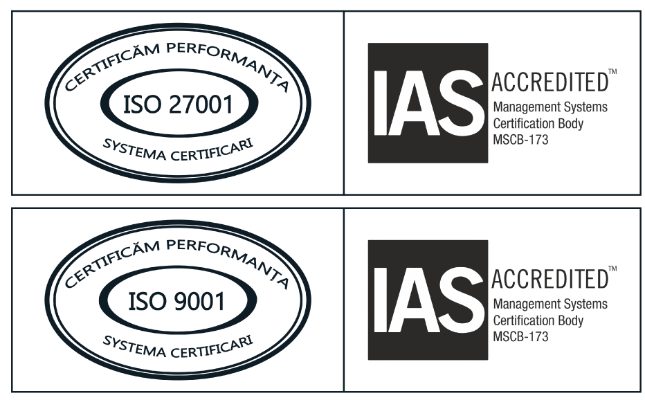  ISO certifications BPO Company